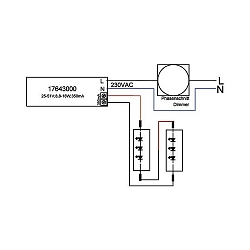 Fuente de alimentaci�n LED regulable