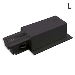 Alimentador trifásico CLASSIC conductor de protección izquierdo, negro mate