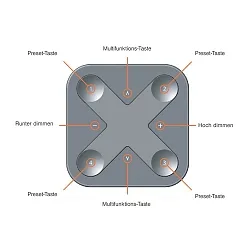 Panel de control de pared con Bluetooth CASAMBI XPRESS controlable por Bluetooth, 8 veces, programable, con batería, negro