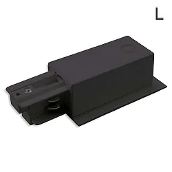 Alimentador trifásico CLASSIC conductor de protección izquierdo, negro mate