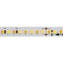 LED Strip DTW