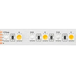 LED Strip