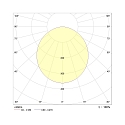 Frisch-Licht Luz downlight ADLQ2235A.3883DA cuadrado, controlable por DALI IP20, blanco regulable