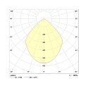 Frisch-Licht Luz downlight EDL2120FA.1083 pequeño, redondo, con reflector IP20, blanco 