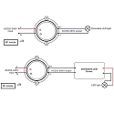ISOLED Atenuador de luz Sys-One