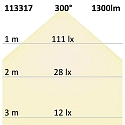 ISOLED Tubo LED T8 NANO+ G13 9W 1300lm 6000K 300� CRI 80 