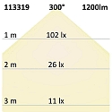 ISOLED Tubo LED T8 NANO+ G13 9W 1200lm 3000K 300� CRI 80 