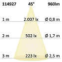 ISOLED recessed luminaire Slim68 MiniAMP IP40, dimmable 8W 960lm 4000K 45° 45° CRI 92
