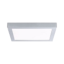 Panel de LED ABIA