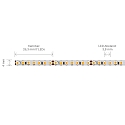SIGOR Tira LED EXPERT SLIM