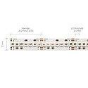 SIGOR LED Strip RGB
