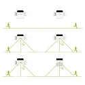 Blulaxa® LED Solar Outdoor Wall luminaire with PIR sensor, IP65, 3.2W 3000K 400lm 120°, incl. Accumulator, white