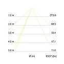 Brumberg Outdoor LED wall luminaire, IP54, Up/Down, 230V, 2x5W 3000K 650lm 60°, structured graphite