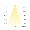 Recessed LED spot INDIWO83, IP20, square, 9.5 x 9.5cm, Plug&Play 350mA, 5.5W 3000K 550lm 36°, swivelling 25°