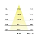 Brumberg Luminaria empotrable para exteriores redondo, rígido IP65, níquel mate 