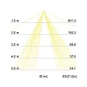 ceiling luminaire SOFT CUBE 580 square E27 IP20, dark brown dimmable