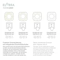 Elobra LED Ceiling luminaire SCANDI „WALD“ LED board + 20 LED, 11W, 3000K, mint green
