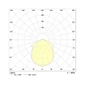LED Damp-proof luminaire, prismatic, 25W, 4000K, 3200lm, IP50, white
