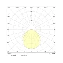 Frisch-Licht Luminaria para locales húmedos AWL117150P.3283 corto, conmutable, prismático IP50, blanco 
