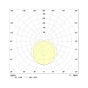 Frisch-Licht LED Damp-proof luminaire for wall / ceiling, 30W, 4000K, 3700lm, IP54, DALI dimmable, white