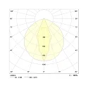 Luminaria de superficie HFL333365HS.27084 conmutable IP65, blanco 