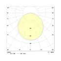 Frisch-Licht Luz downlight SDL2451A.1584DA redondo, controlable por DALI IP40, blanco regulable