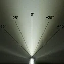 ISOLED Lente para MINI-MAXI-ROUND-ECK