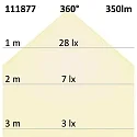 ISOLED LED lamp candle E14 4,5W 350lm 2700K 360° CRI 80 