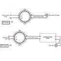 ISOLED Atenuador de luz Sys-One