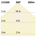 ISOLED Lámpara LED G4 G4 2W 180lm 4000K 360° CRI 80