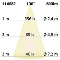 ISOLED Luminaria empotrable Sys-90 MiniAMP regulable IP44, regulable 10W 800lm 4000K 100° 100° CRI 92