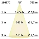 ISOLED Luminaria empotrable Sunset Slim68 IP40, regulable 9W 700lm 1800-2800K 45° 45° CRI 93