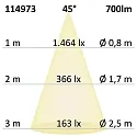 ISOLED Luminaria empotrable Sunset Slim68 IP40, regulable 9W 700lm 1800-2800K 45° 45° CRI 93