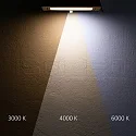 ISOLED Luz downlight BOX giratorio, blanco