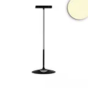 track spot TRACK48 SHADE (DALI) down, flat, rigid, DALI controllable, magnetic mounting IP20, black dimmable