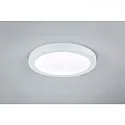 LED panel ABIA