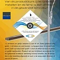 Steinhauer Steinhauer Pendant luminaire ZELENA LED, 3 flames, bronze
