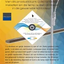 Steinhauer Luminaria colgante ZELENA de 3 llamas IP20, dorado regulable