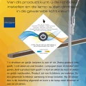 Luminaria colgante ZELENA / 155CM Arriba-Abajo, CCT Switch, ajustable, con regulador táctil IP20, bronce cepillado regulable